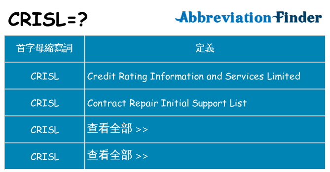 crisl 代表什麼