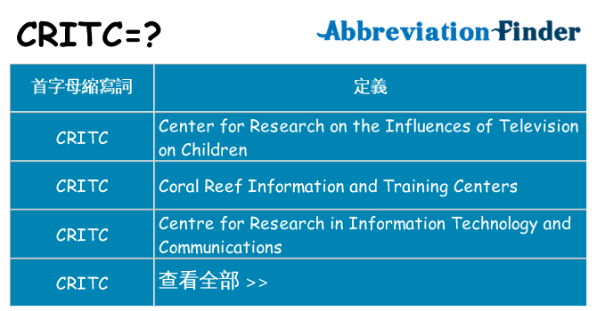 critc 代表什麼
