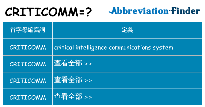 criticomm 代表什麼