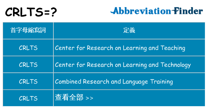 crlts 代表什麼