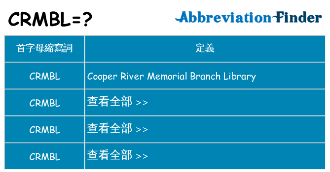 crmbl 代表什麼