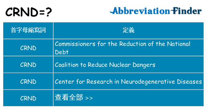 crnd 代表什麼