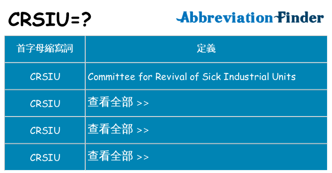 crsiu 代表什麼