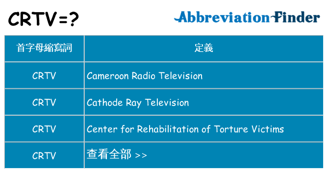 crtv 代表什麼