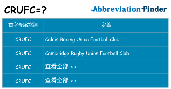 crufc 代表什麼
