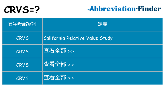 crvs 代表什麼