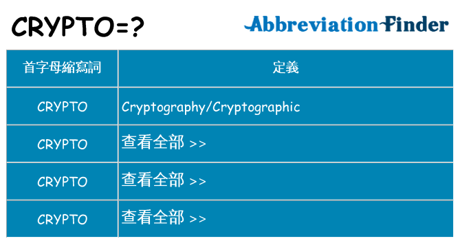 crypto 代表什麼
