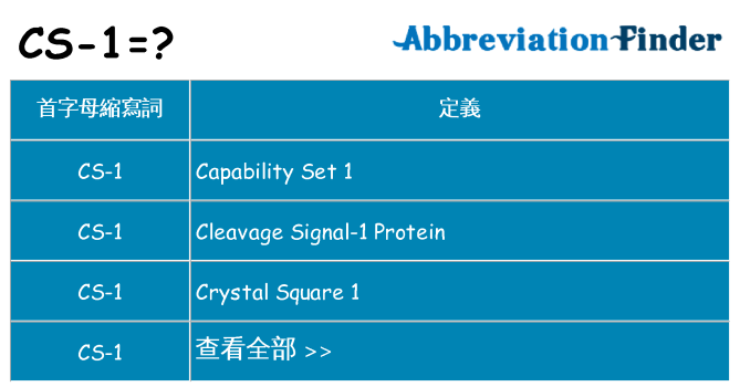 cs-1 代表什麼