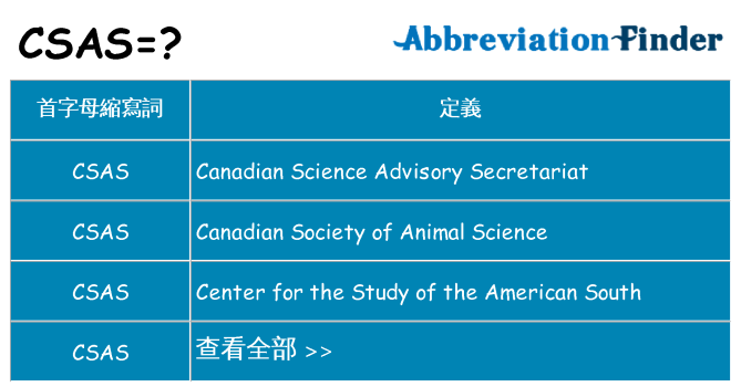 csas 代表什麼