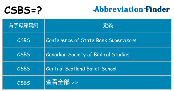 csbs 代表什麼