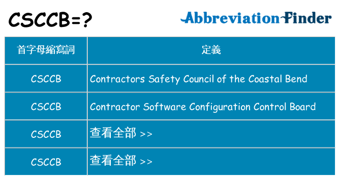 csccb 代表什麼