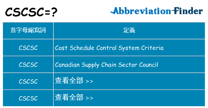 cscsc 代表什麼