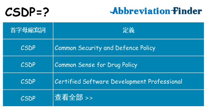 csdp 代表什麼