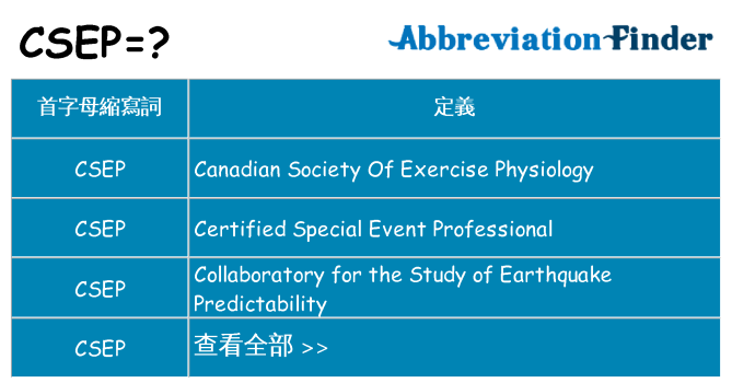 csep 代表什麼