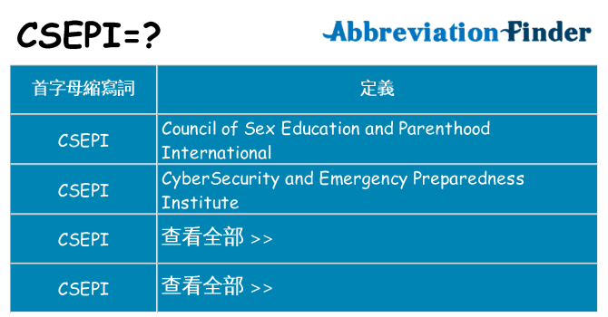 csepi 代表什麼