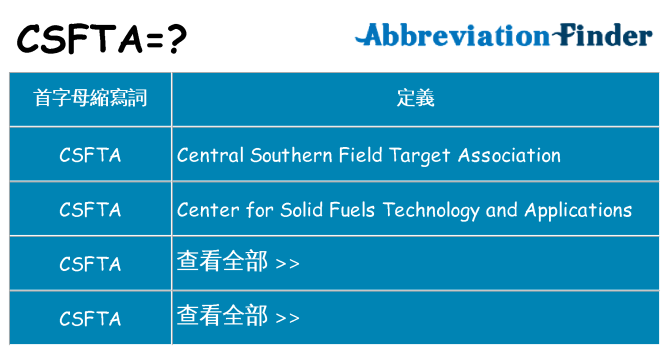 csfta 代表什麼