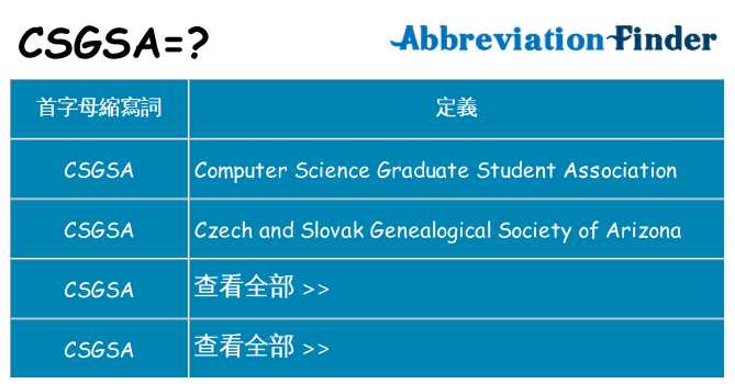 csgsa 代表什麼