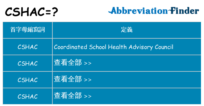 cshac 代表什麼