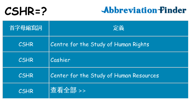 cshr 代表什麼