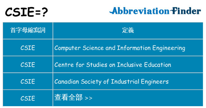 csie 代表什麼