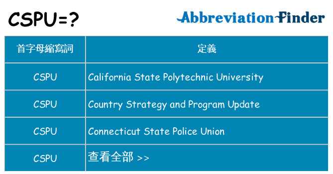 cspu 代表什麼