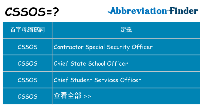 cssos 代表什麼