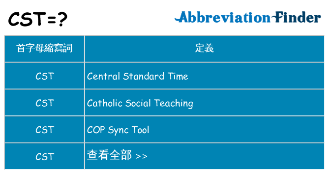 cst 代表什麼