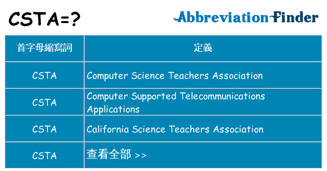 csta 代表什麼