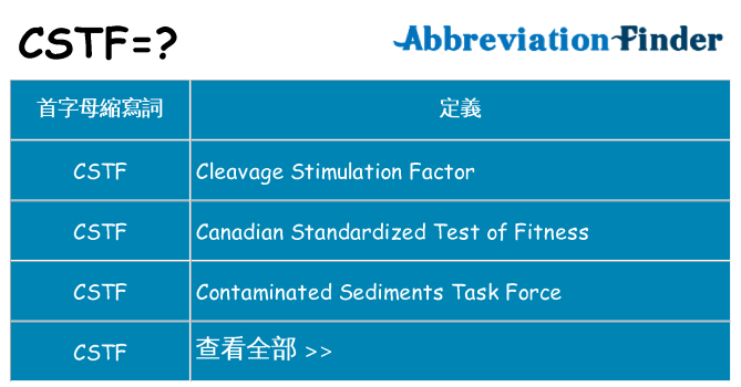 cstf 代表什麼