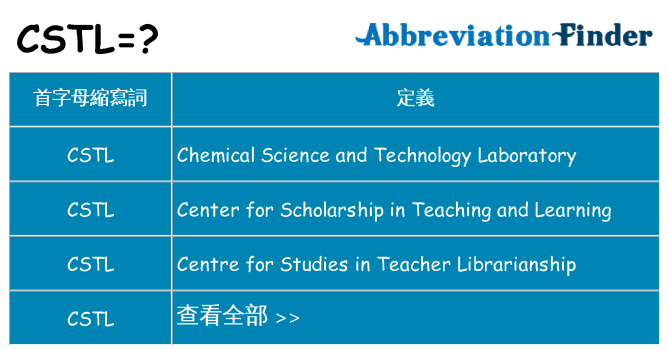 cstl 代表什麼