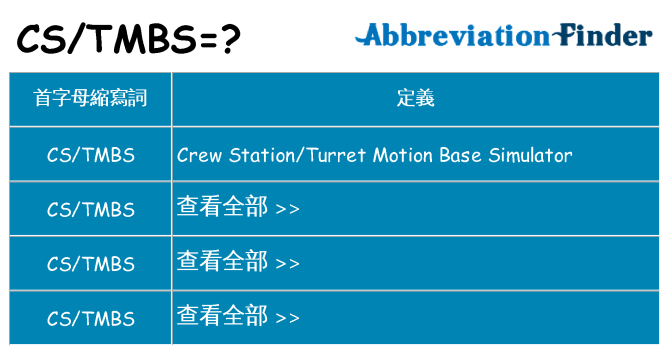 cstmbs 代表什麼