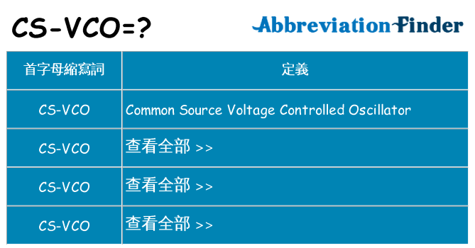 cs-vco 代表什麼