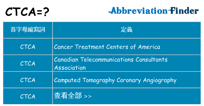 ctca 代表什麼