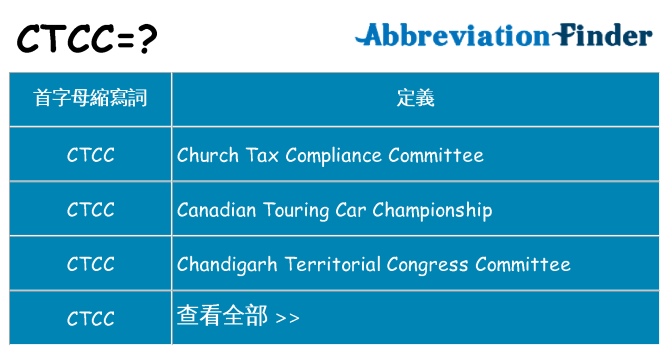 ctcc 代表什麼