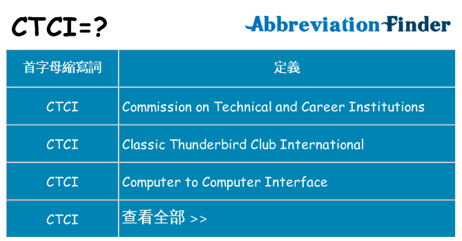 ctci 代表什麼
