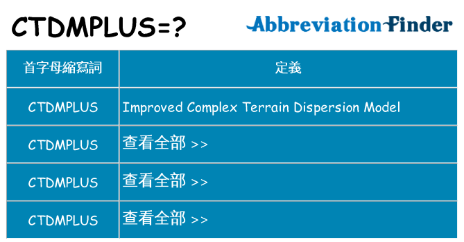 ctdmplus 代表什麼