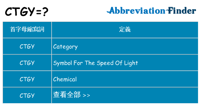 ctgy 代表什麼