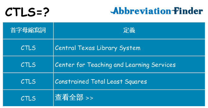 ctls 代表什麼