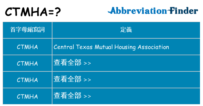 ctmha 代表什麼