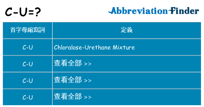 c-u 代表什麼