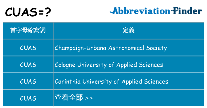 cuas 代表什麼