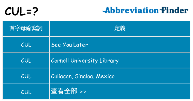 cul 代表什麼