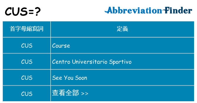 cus 代表什麼