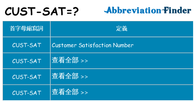cust-sat 代表什麼
