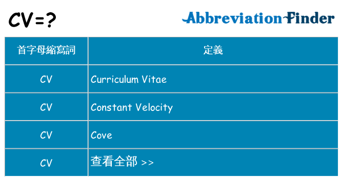 cv 代表什麼