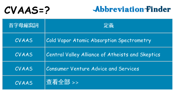 cvaas 代表什麼