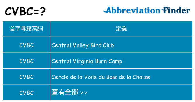 cvbc 代表什麼