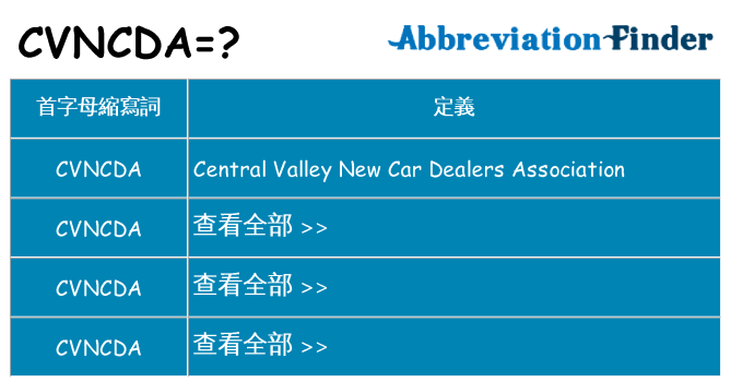cvncda 代表什麼