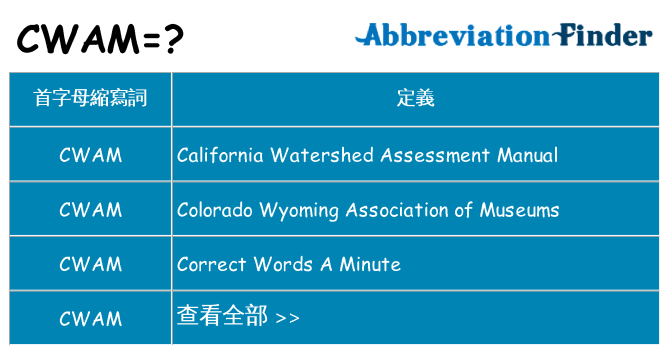 cwam 代表什麼