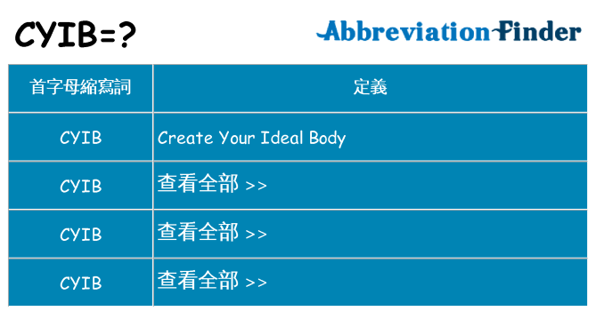 cyib 代表什麼
